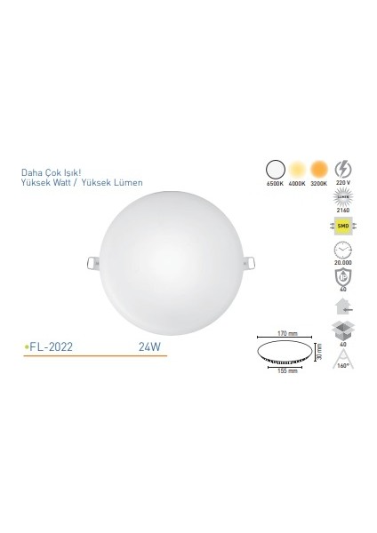 24W Yeni Nesil LED Panel Spot 3200K Forlıfe