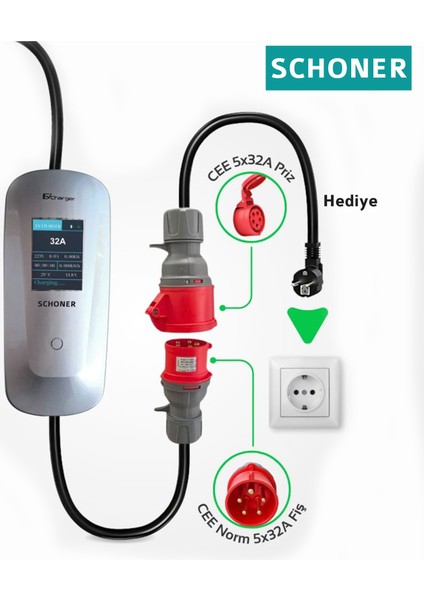 22KW Taşınabilir Elektrikli Araç Şarj Istasyonu Wi-Fi / Bluetooth Smart 5 Metre Tip2 Kablolu Trifaz/monofaz 32A
