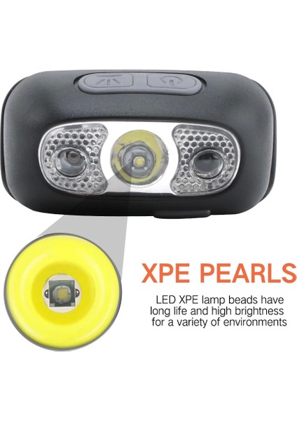 Baretta BRT61 Xpe Pearls LED Hareket Sensörlü Mini USB Şarjlı Kafa Feneri - MCT3406-2392
