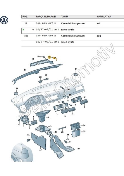 Golf 4 Sağ Çamurluk Su Deflektörü Köşe Plastiği 1J0819448E fiyatları