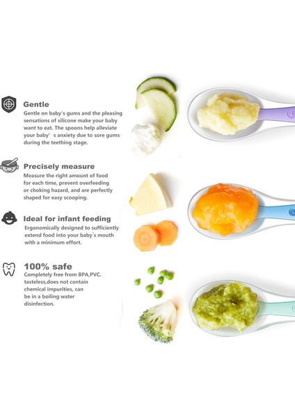 [eğlenceli Canlı] Yumuşak Silikon Bebek Besleme Kaşığı Şeker Renk Sıcaklığı Algılama Kaşık Çocuk Maması Bebek Kaşığı Besleme Yemekleri Besleyici Sofra Takımı (Yurt Dışından) fiyatları