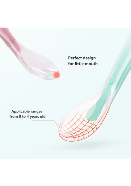 [eğlenceli Canlı] Yumuşak Silikon Bebek Besleme Kaşığı Şeker Renk Sıcaklığı Algılama Kaşık Çocuk Maması Bebek Kaşığı Besleme Yemekleri Besleyici Sofra Takımı (Yurt Dışından) fırsatları