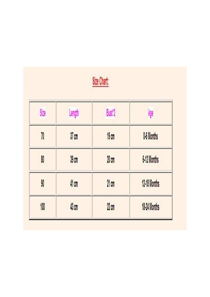 Kız Çocuk Fırfırlı Tek Parça Romper Tulum (Yurt Dışından) fırsatları