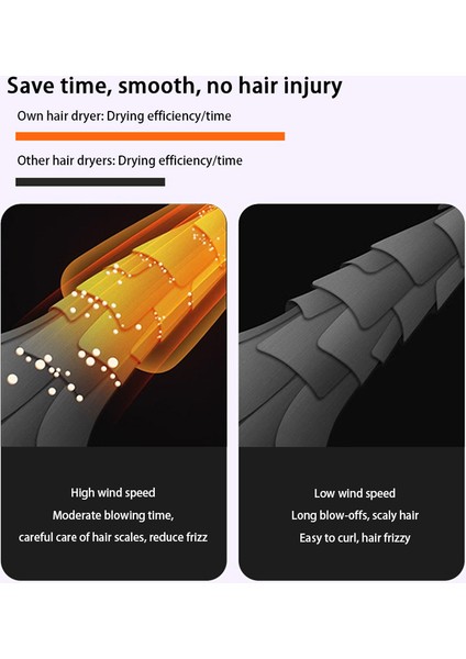 Xiaomi Airflow Style Saç Kurutma Makinesi Saç Şekillendirme Aleti 3'ü 1 Arada Saç Kurutma Makinesi Bukle Tarak Fırça Hacim Verici Düzleştirici Saç Kurutma Makinesi (Yurt Dışından) modelleri