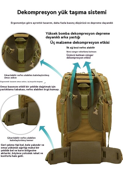 Açık Kamuflaj Askeri Fan Çantası Açık Taktik Dağcılık Spor Sırt Çantası Yürüyüş Büyük Kapasiteli 65 Büyük (Yurt Dışından) modelleri