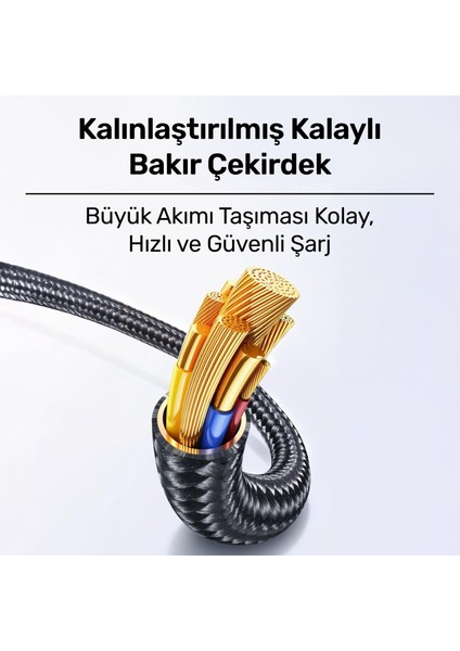 US-SJ744 Type-C To Type-C 100W Meteor Efekt Ekranlı 1.2m Hızlı Şarj ve Data Kablosu Antrasit fiyatları