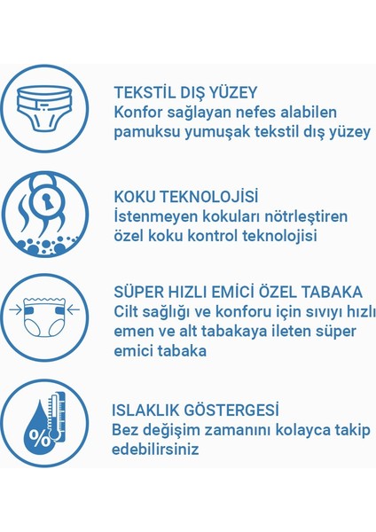 Belbantlı Hasta Bezi Büyük Boy