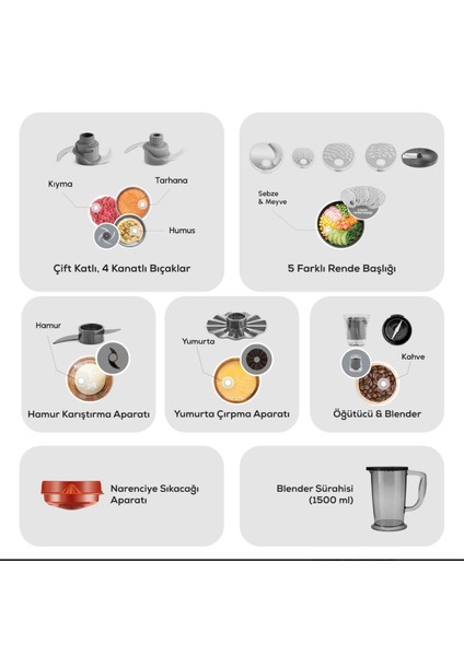 11 Aparatlı Premium Mutfak Robotu Çift Katlı 4 Kanatlı Doğrayıcı 2500W Güçlü Motor Performansı + Mutfak Tartısı fiyatları