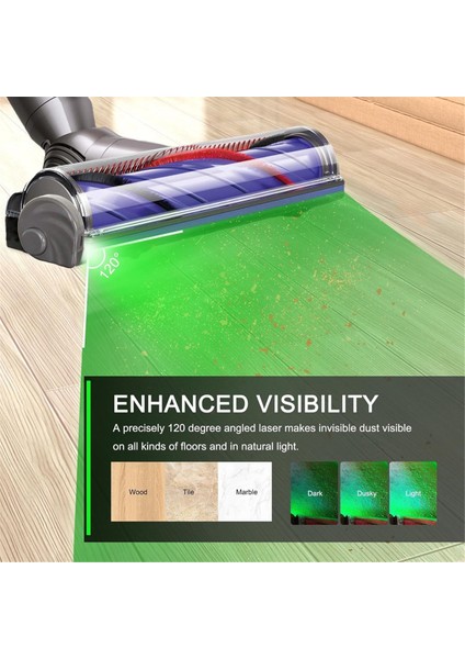 Adet Elektrikli Süpürge Lazer Işıkları Gizli Evcil Hayvan Saç Kediler Köpek Kürk Toz Ekran LED Lamba USB + Pil Evrensel Vakum Parçaları (Yurt Dışından) fırsatları