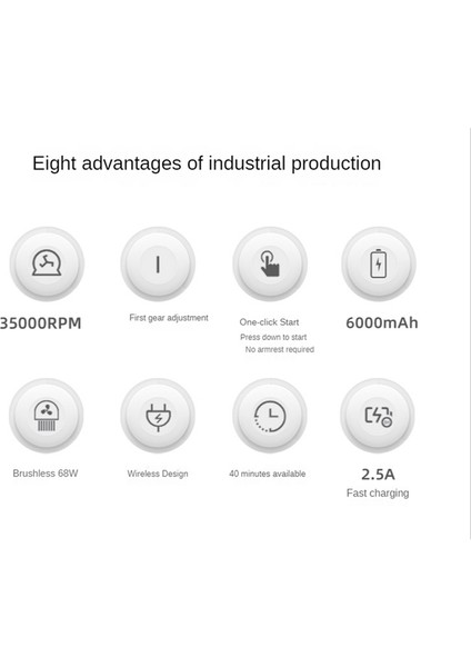 2 In 1 Araba Elektrikli Süpürge Kablosuz Ess El D Taşınabilir Robot Temizleyici Ev Için Toz Klavye Temizleme Toplayıcı 6000MAH (Yurt Dışından)