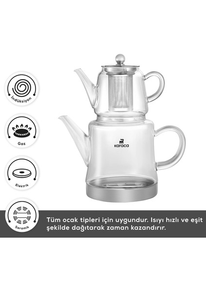 Dora Midi Borosilikat Cam Çaydanlık