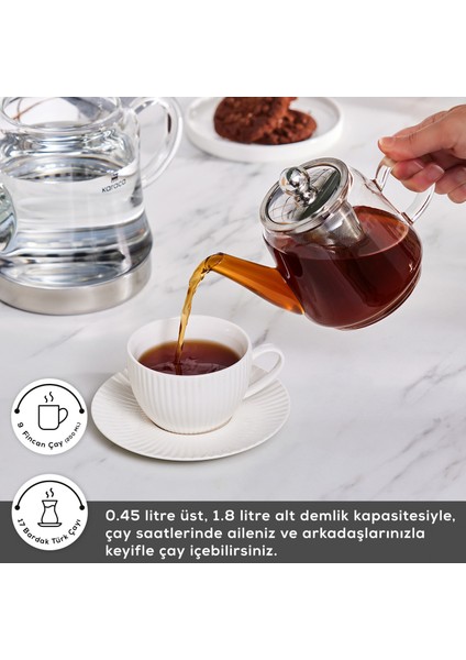 Dora Midi Borosilikat Cam Çaydanlık