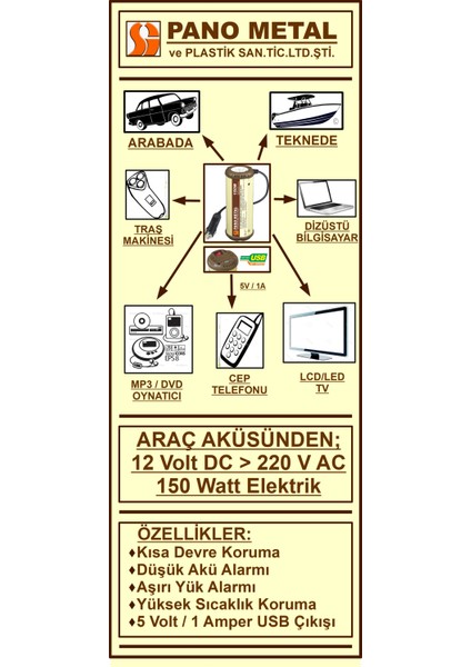 Çakmaktan 12 Volt 220 Volt 150 Watt USB'li İnverter Dönüştürücü