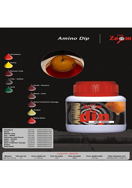 Cz 5220 Amino Dip, Spicy Frankfurter Sausage