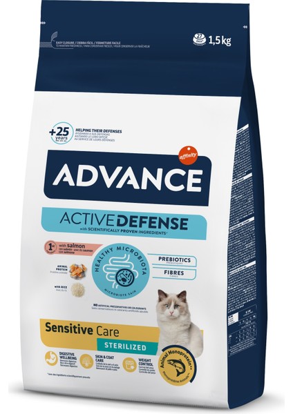 Cat Sterılızed Salmon Sensıtıve 1.5 kg