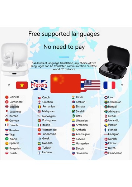 Aı Çeviri Kulaklığı Gerçek Zamanlı Çok Dilli Çeviri Özellikli Kablosuz Bluetooth Kulaklık, Ses Asistanı ve Toplantı Kaydı ile (Yurt Dışından) fiyatları