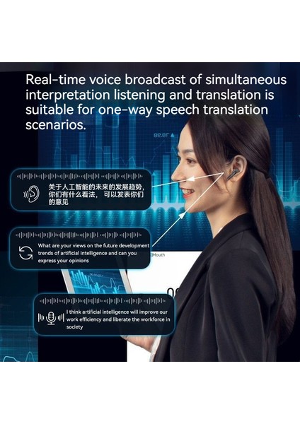 Aı Çeviri Kulaklığı Gerçek Zamanlı Çok Dilli Çeviri Özellikli Kablosuz Bluetooth Kulaklık, Ses Asistanı ve Toplantı Kaydı ile (Yurt Dışından) indirimleri