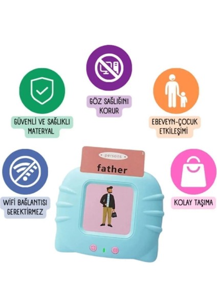 Mavi Renkli İngilizce Sesli Flash Kart Seti – Yırtılmaz Eğitim Kartları, Şeffaf Koruyucu Kılıflı fiyatları