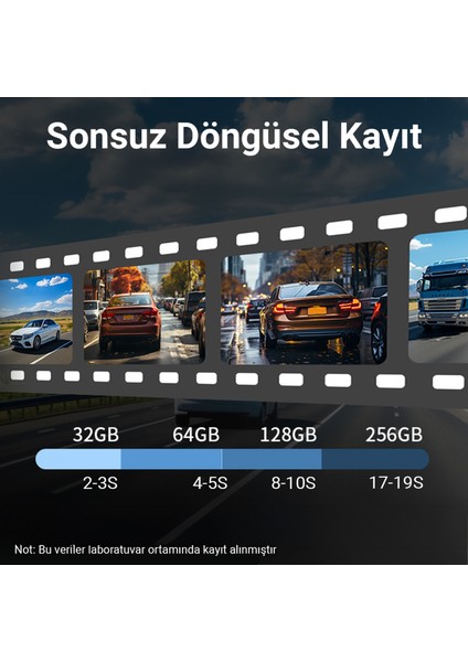 D10 Çift Kameralı 4K+1080P Sony Starvıs Sensörlü Yapay Zeka Destekli Wi-Fi ve Gps'li Araç Kamerası
