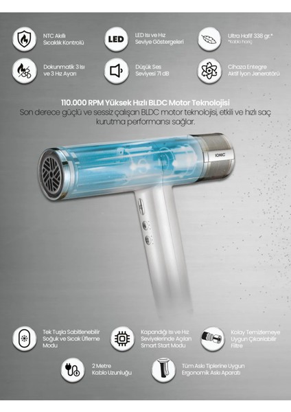 RHD9190W Keratin Care Bldc Motor Saç Kurutma Makinesi 1900W