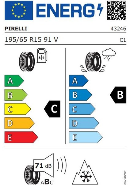 195/65 R15 91V Cinturato All Season Plus Oto 4 Mevsim Lastiği (Üretim Yılı:2025) fiyatları