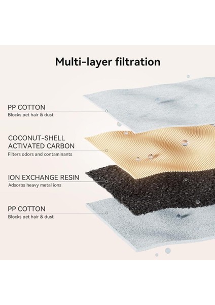 E1+ Çelik Hazneli Şarjlı Otomatik Kedi Köpek Su Pınarı 2 Lt 22X20X18 cm modelleri