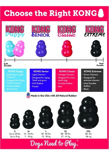 Extreme Köpekler Için Ultra Sert Isırma Oyuncağı M fırsatları