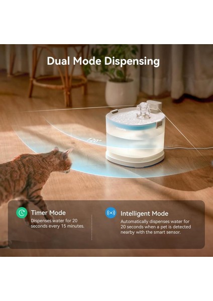 E1+ Plastik Hazneli Şarjlı Otomatik Kedi Köpek Su Pınarı 2 Lt 22X20X18 cm fırsatları
