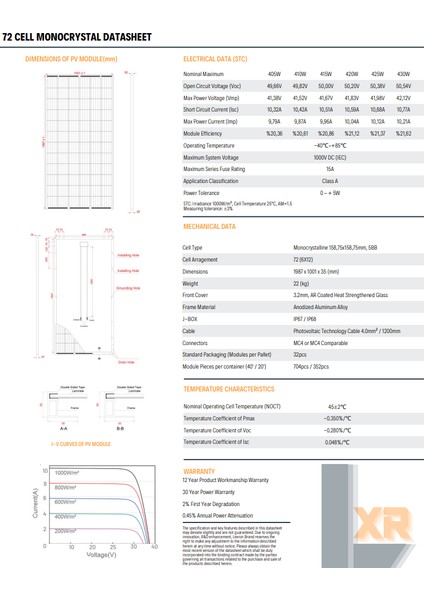 430 Watt Perc Monokristal Güneş Paneli