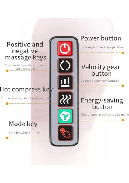 Elektrikli Masaj Yastığı Isıtmalı Yoğurmalı Kademeli Boyun Bel Sırt Bacak Masajı Araç Çakmaklıklı Adaptörlü