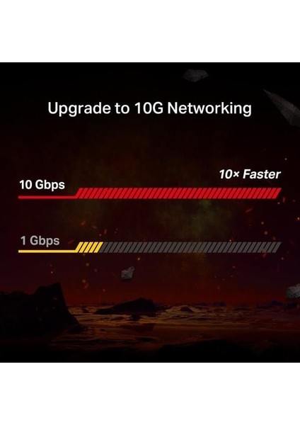 Tp-Lınk TX401 10GBE Pcıe Ethernet