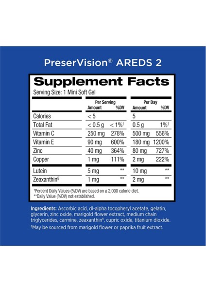Preservision Areds 2 Eye Vitamin & Mineral, Contains Lutein, Vitamin C, Zeaxanthin, Zinc & Vitamin E, 120 Softgels (Packaging May Vary)