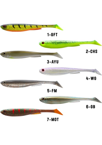 Prorex Slım Shady 7,5 cm fiyatları