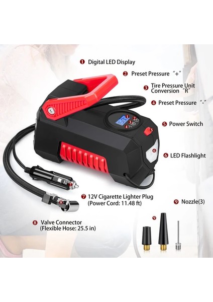 Taşınabilir Yüksek Güçlü ve Yüksek Basınçlı Araca Monteli Hava Pompası (Yurt Dışından) modelleri