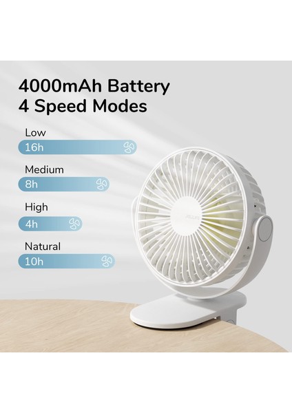 Jisulife FA29A Klipsli Masaüstü Mini Fan (Yurt Dışından)