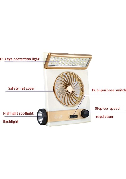 Dördü Bir Arada Güneş Fanı (Yurt Dışından) modelleri