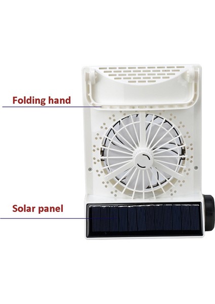 Dördü Bir Arada Güneş Fanı (Yurt Dışından) fırsatları