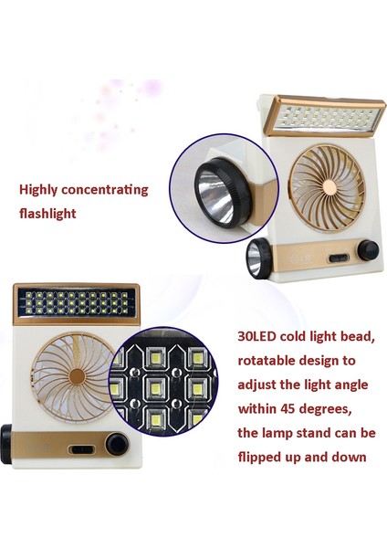 Dördü Bir Arada Güneş Fanı (Yurt Dışından) indirimleri