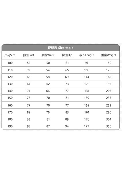 Cadılar Bayramı Örümcek Adam Tayt Onesie Takımı (Yurt Dışından) fiyatları