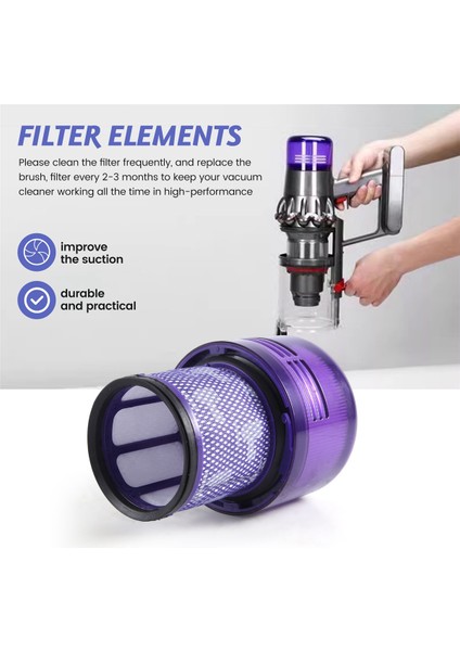 3 Paket, Dyson V11 Yedek Parça Filtreleri Dyson Filtre Parçası Için Vakum Filtre Takımı (Yurt Dışından) fırsatları