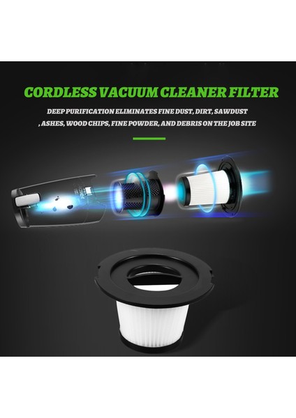 Moosoo K17 Kablosuz Elektrikli Süpürge Için 4 Set Yedek Filtre Süzgeç Ekranı Filtre Parçalarını Değiştirin (Yurt Dışından) fırsatları
