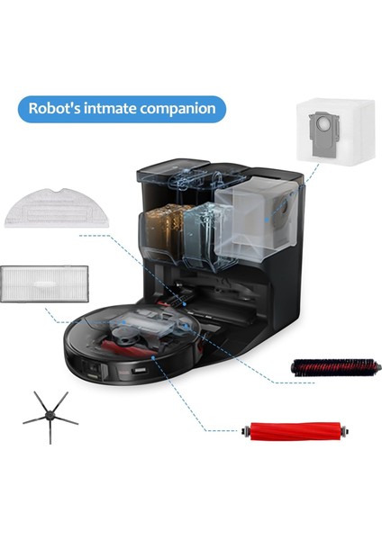 Roborock S7 Maxv Ultra/s7 Pro Ultra Elektrikli Süpürge Ana Yan Fırça Hepa Filtre Paspas Bezi Toz Torbaları Yedek Parçaları (Yurt Dışından) fiyatları