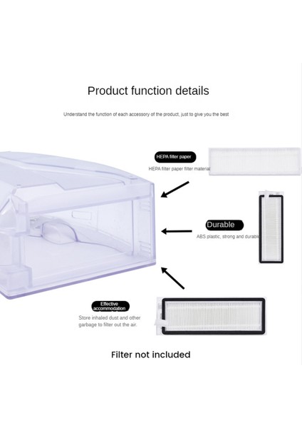 Xiaomi Roborock Q7 Max Q7 Max+ T8/t8 Plus Elektrikli Süpürge Toz Kutusu Su Tankı Toz Kutusu Için 2'si 1 Arada Su Tankı (Yurt Dışından) fiyatları