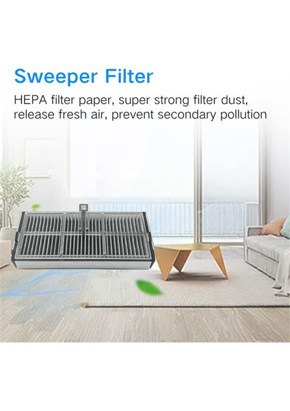 Adet Filtre Yedek Parçaları Bot X40 /X40 Pro/ultra Elektrikli Süpürge Yıkanabilir (Yurt Dışından)