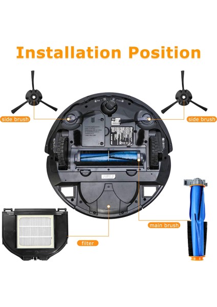 Matrix Robot Vakum RV2310 RV2310AE AV2310 AV2310AE RV2300 RV2300S RV2320S UR2350AE Için Yedek Parça Seti (Yurt Dışından)