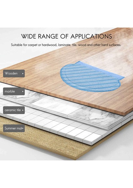 Ozmo 920 950 Elektrikli Süpürge Parçaları Için Paspas Bezi Filtreleri Yan Fırçalar Seti, 3x Filtreler, 4x Yan Fırça, 5x Paspas Bezleri (Yurt Dışından) indirimleri