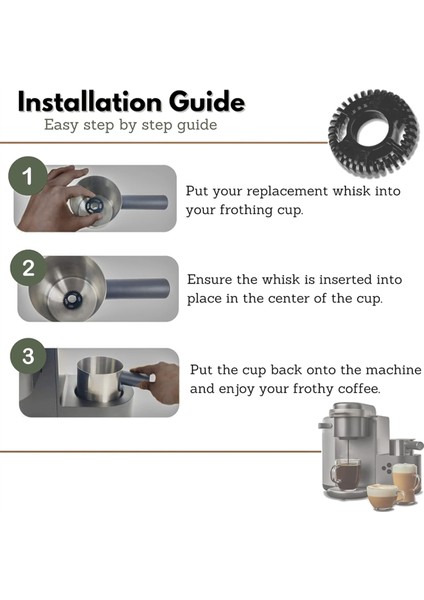 K-Cafe ve K-Cafe Special Için Yedek Çırpıcı (Yurt Dışından) fırsatları