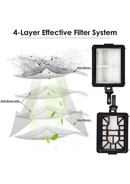 Süpürme Robotu Aksesuarları Filtre Haipa Filtre Pamuk (Yurt Dışından) modelleri