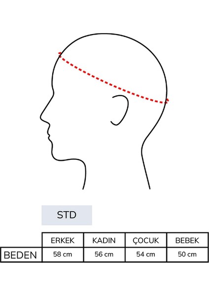 Erkek Çocuk Atatürk Baskılı Gabardin Cap Şapka A0399A824SM