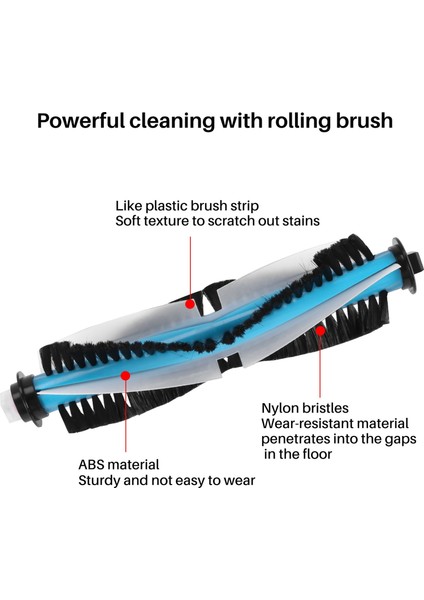 1490 Robot Süpürge Için Aksesuar 1 Ana Fırça, 4 Filtre, 6 Yan Fırça, 3 Paspas Paketi (Yurt Dışından) indirimleri